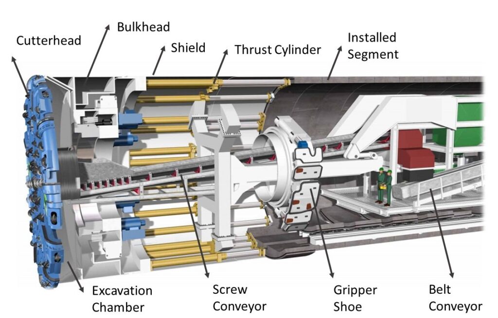 tbm-elements-1024x655.jpg